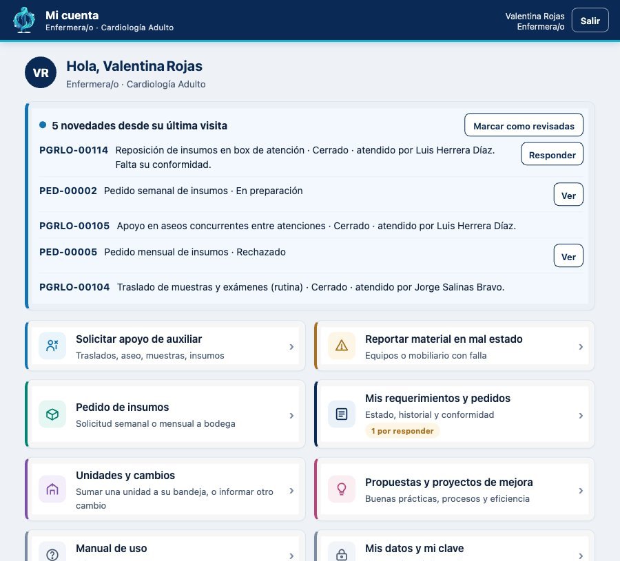 Portal del funcionario de la misma plataforma, con sus novedades y accesos